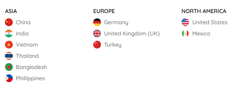 海关数据,海关数据平台,Topay 钱包(中国)海关数据 海关数据,海关数据平台,Topay 钱包(中国)海关数据