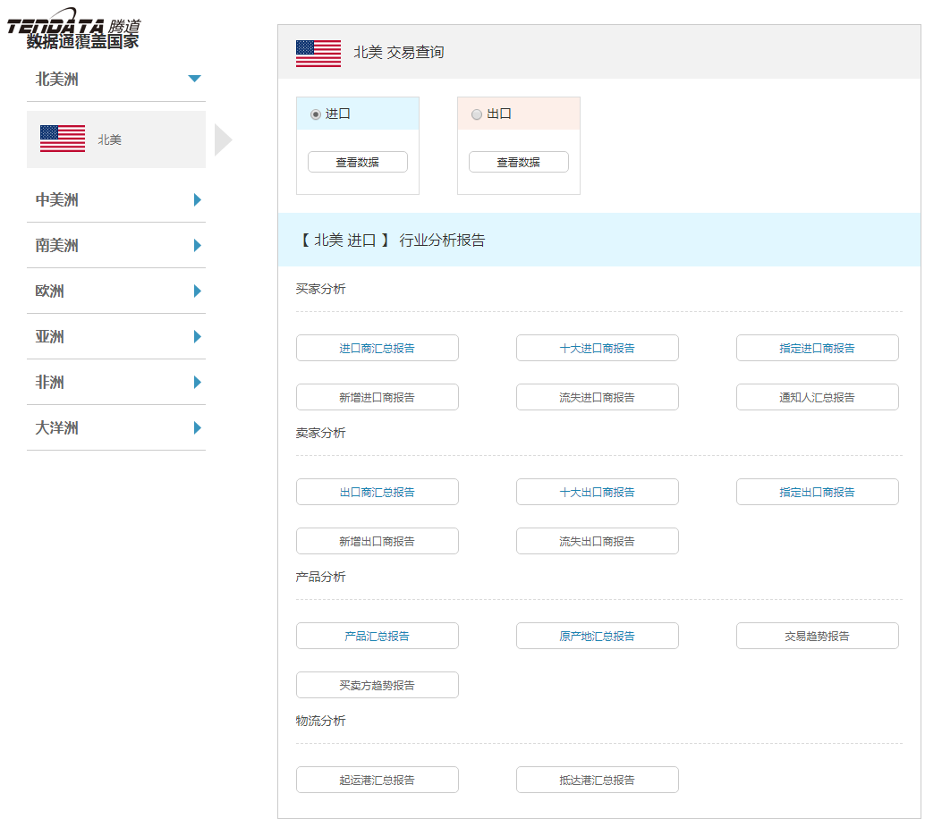 海关数据,进出口数据,贸易样本,Topay 钱包(中国),外贸通,海外市场